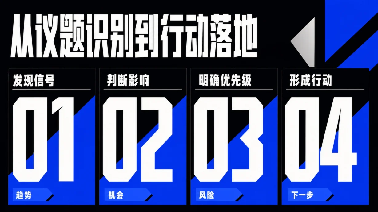 粗体编辑风趋势简报