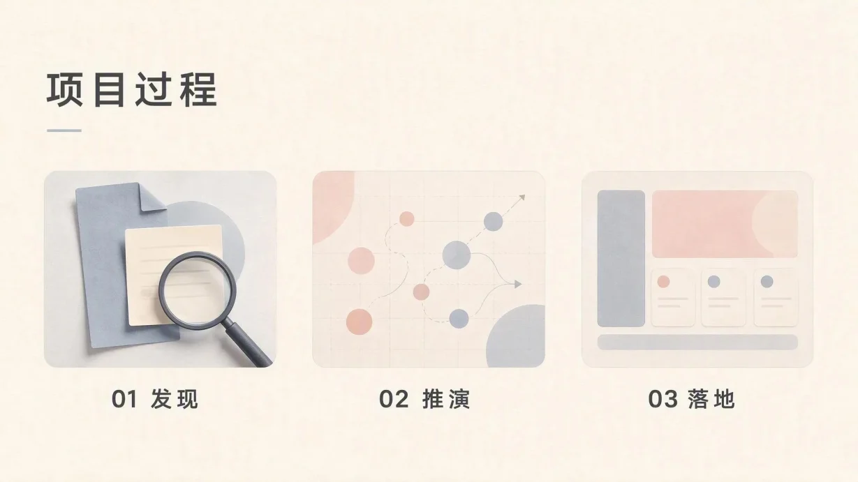 柔和极简作品集模板 代表性内页