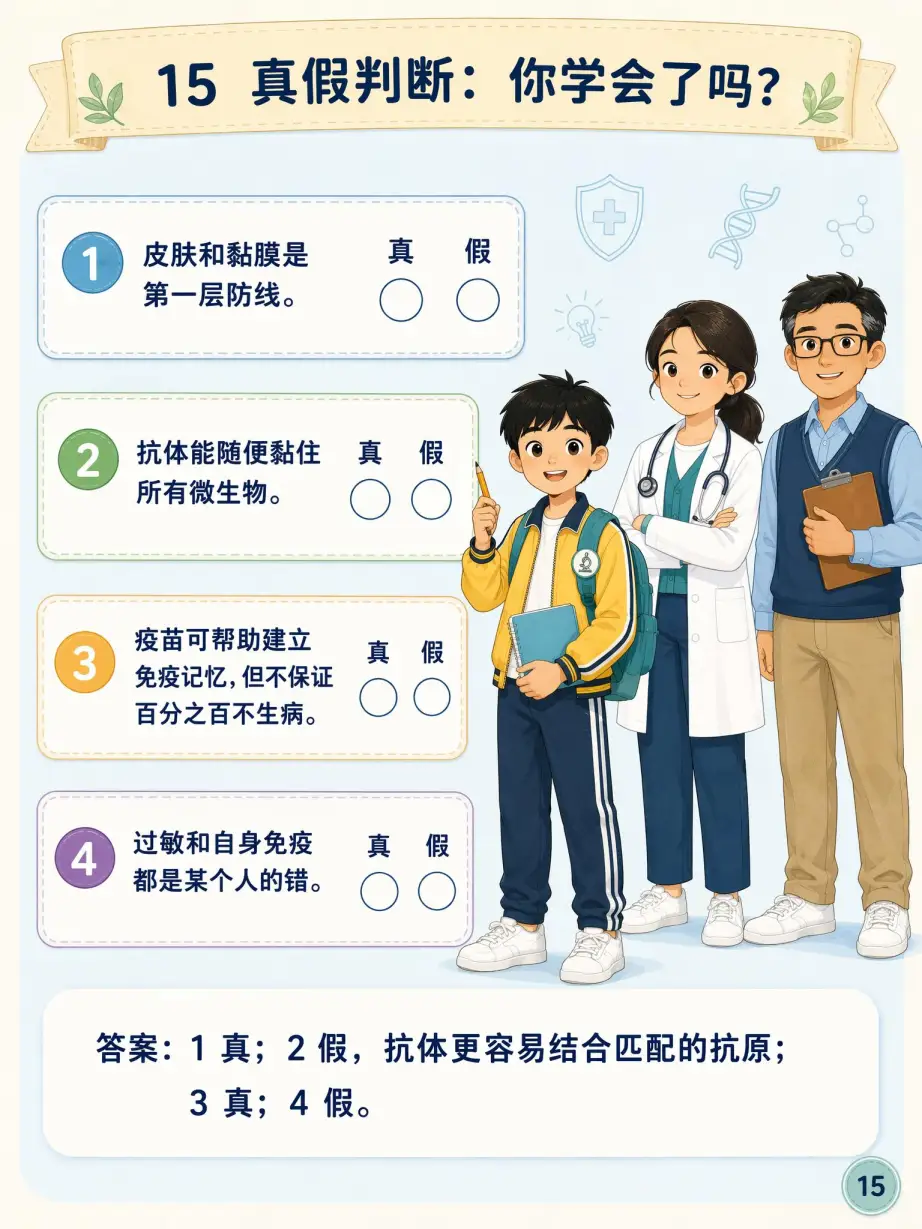 第15页 真假判断