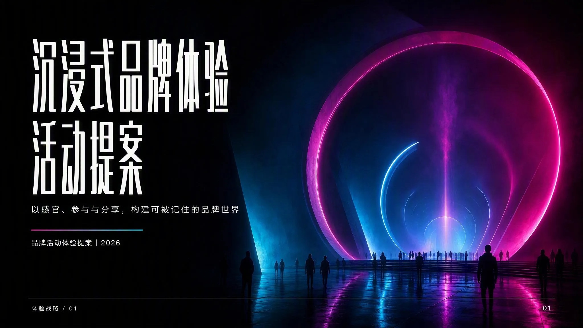 品牌活动体验提案模板