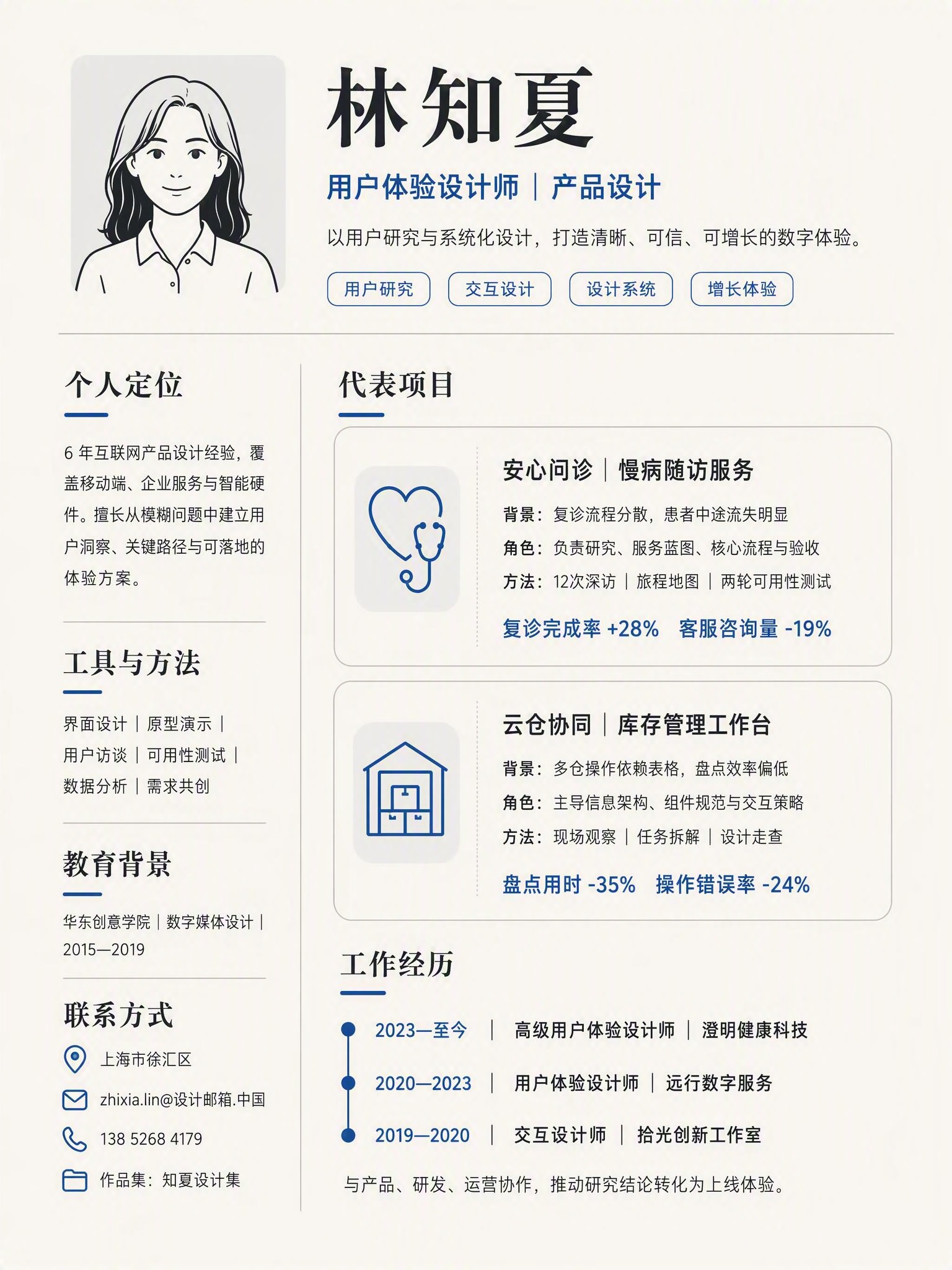 UX 设计作品集简历