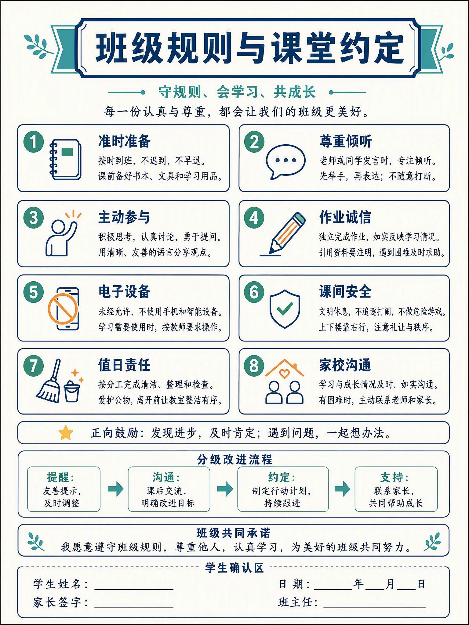 班级规则与课堂约定中文模板预览