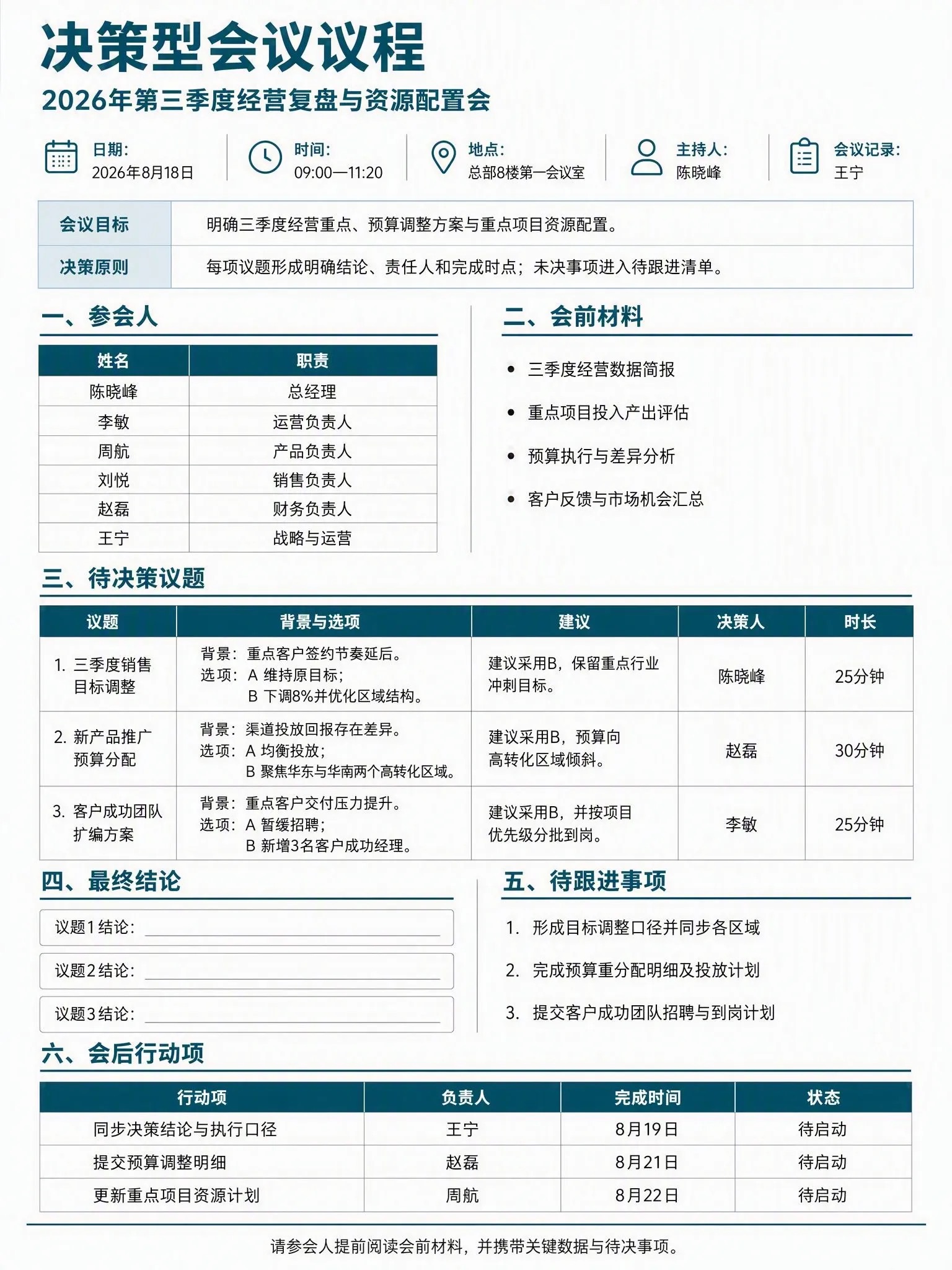 决策型会议议程