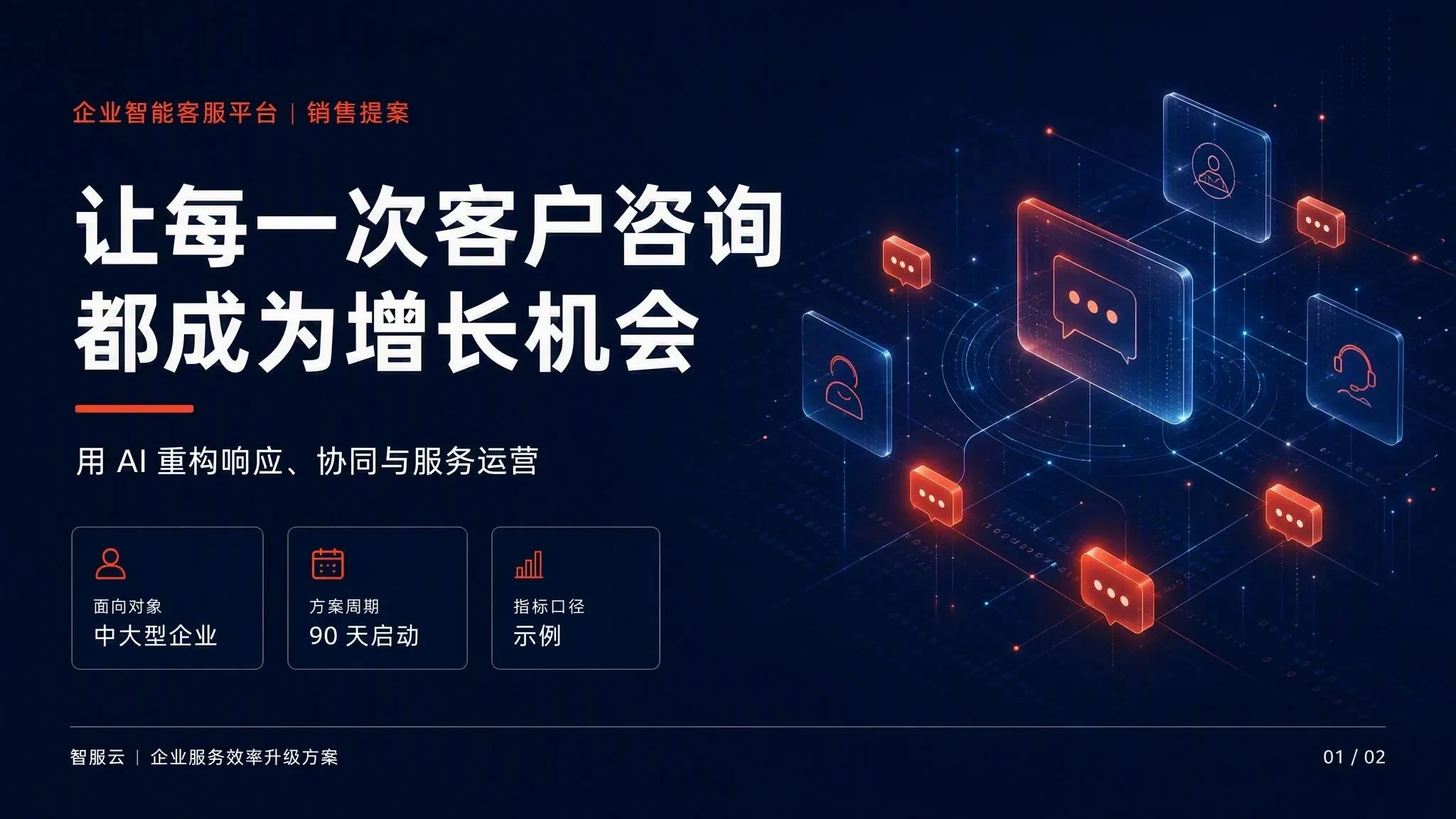 B2B SaaS 销售提案模板 封面