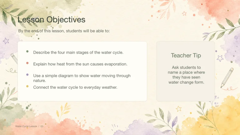 Watercolor Classroom Lesson Slides 3