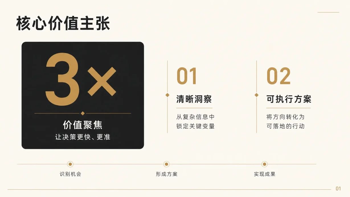 高端极简商务演示模板 代表性内页