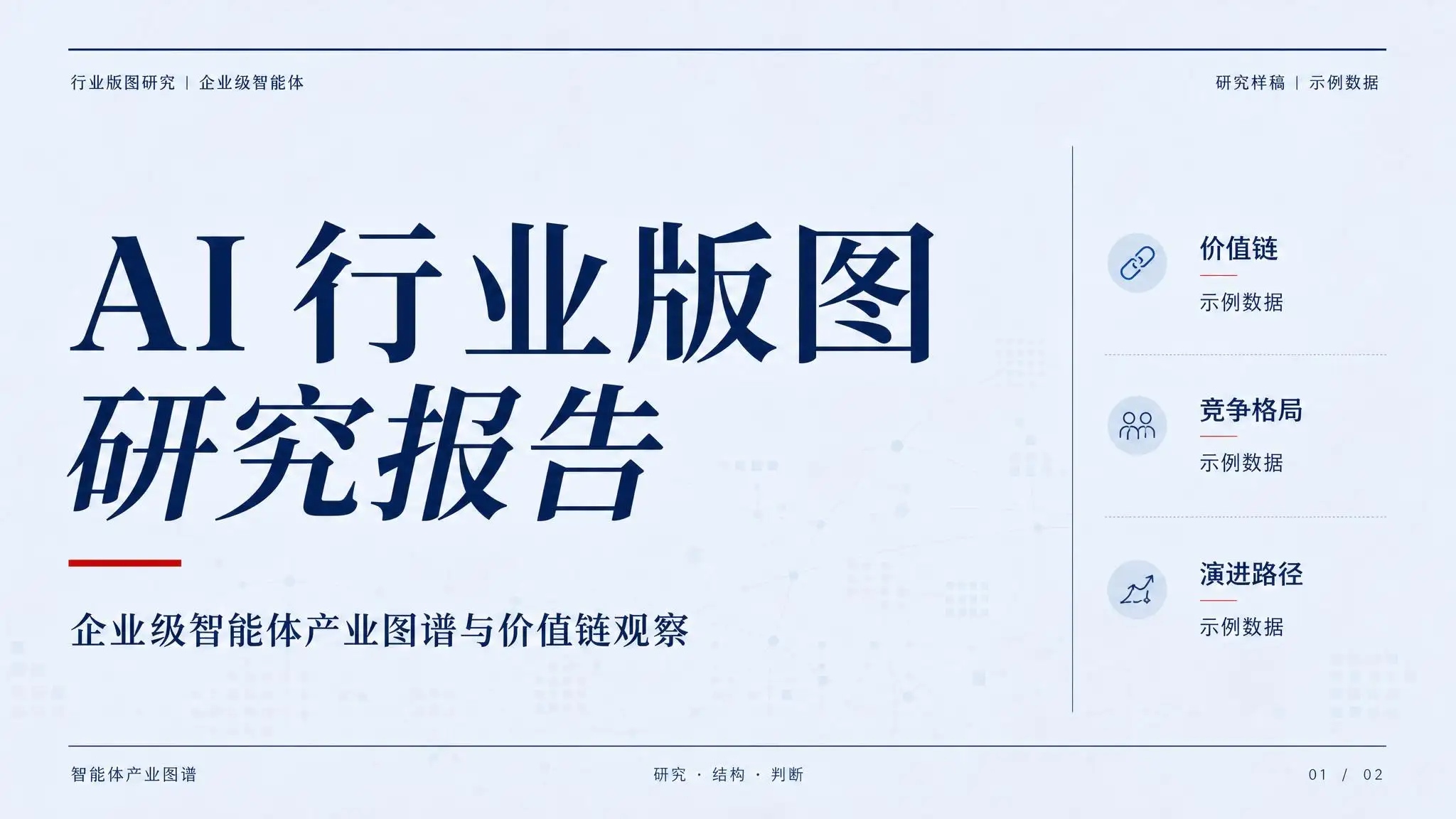 AI 行业版图研究报告模板