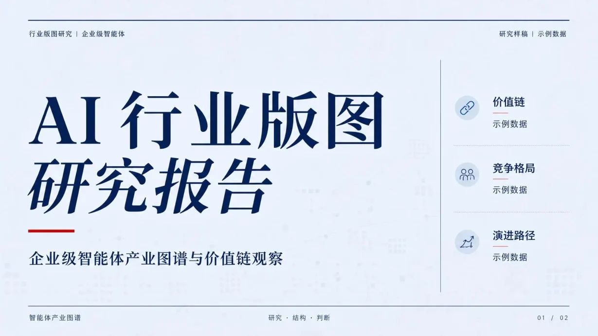 AI 行业版图研究报告模板 封面