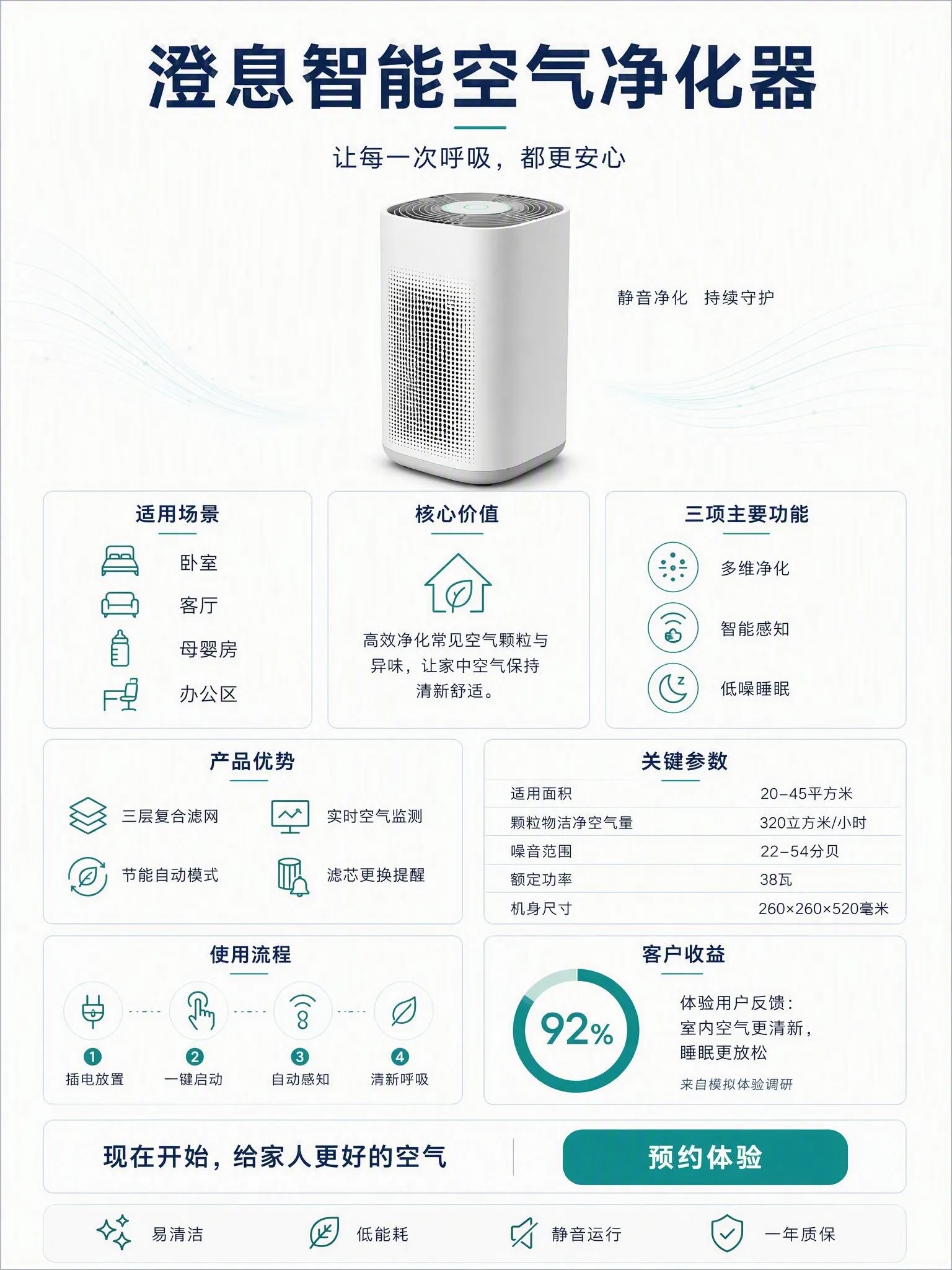 产品介绍单页