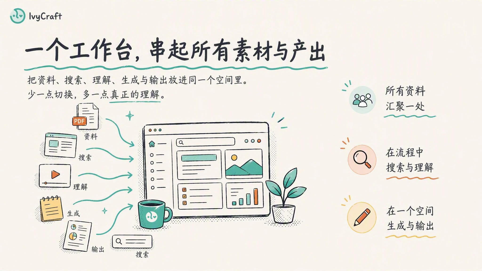 中文页 1 — 一个工作台