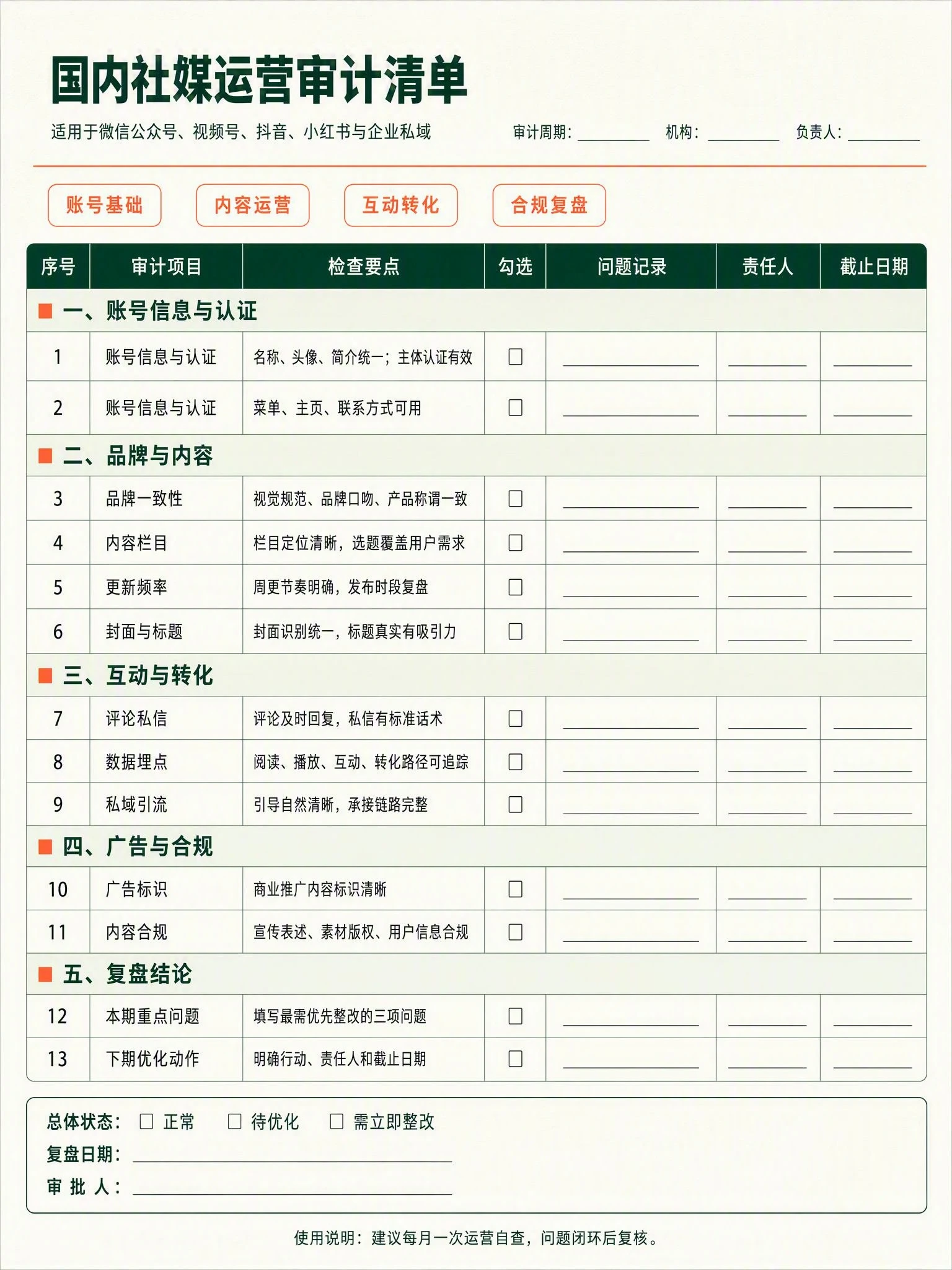 国内社媒运营审计清单中文模板预览