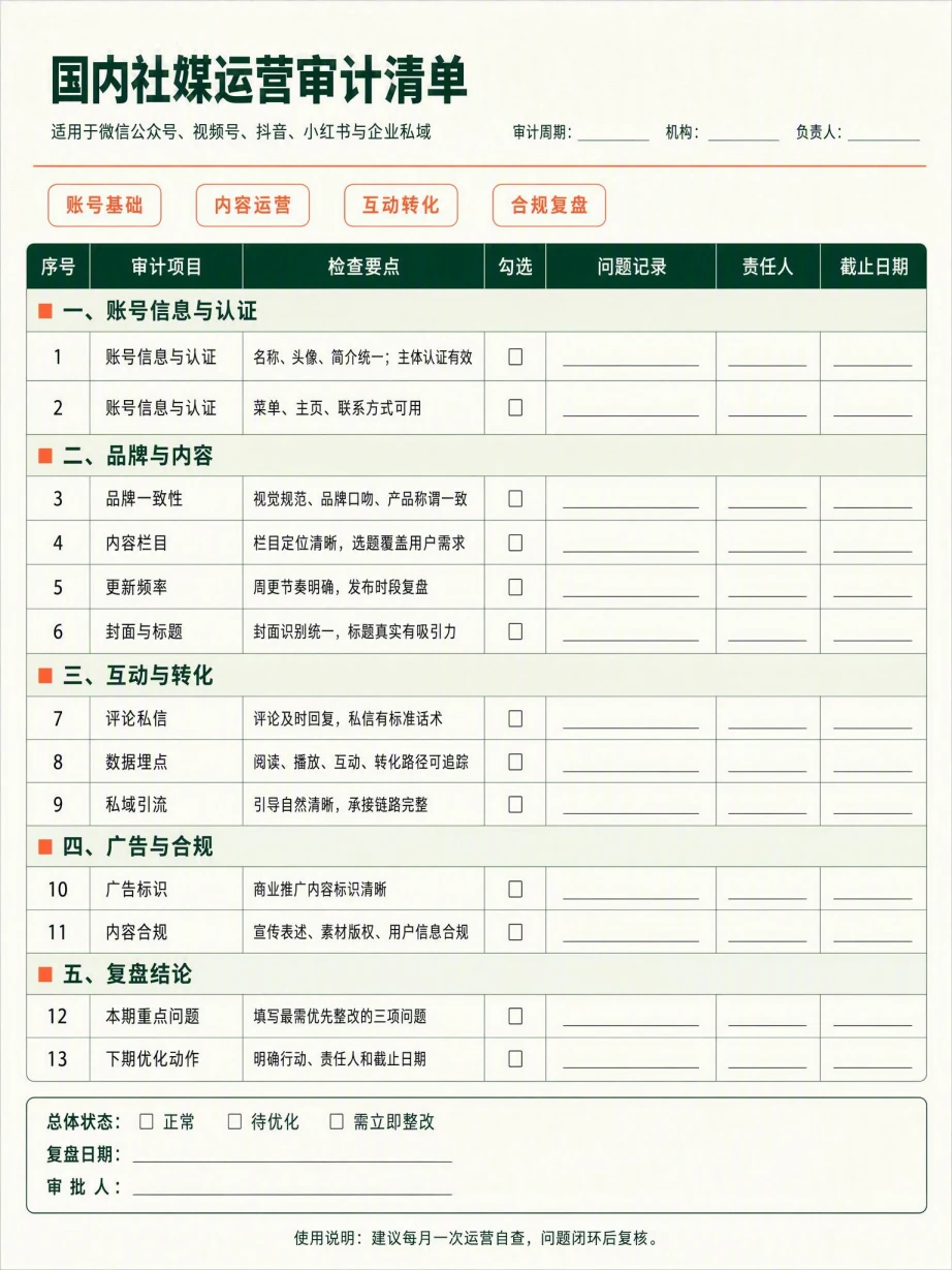 国内社媒运营审计清单中文模板预览