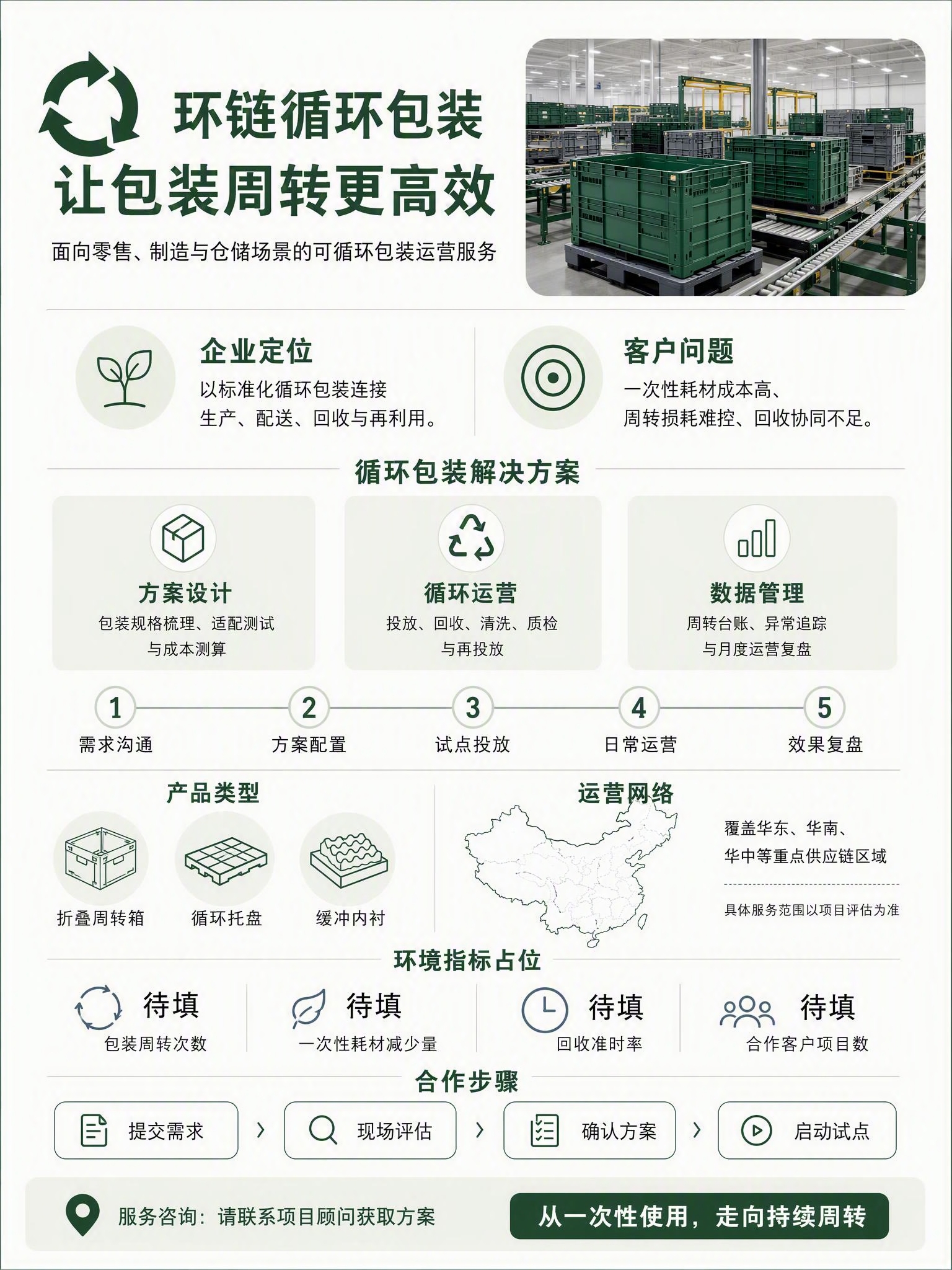循环包装企业介绍