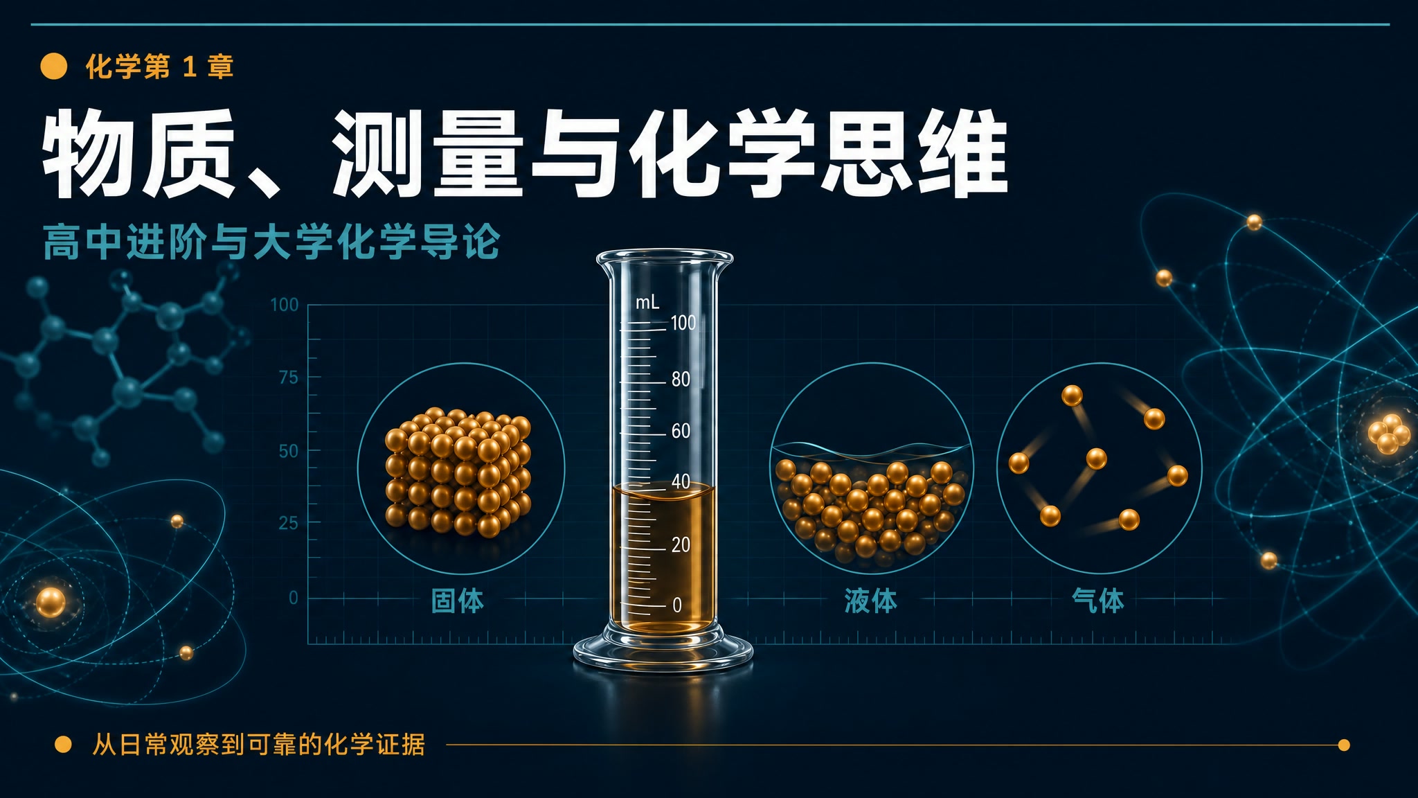 化学课旁白视频