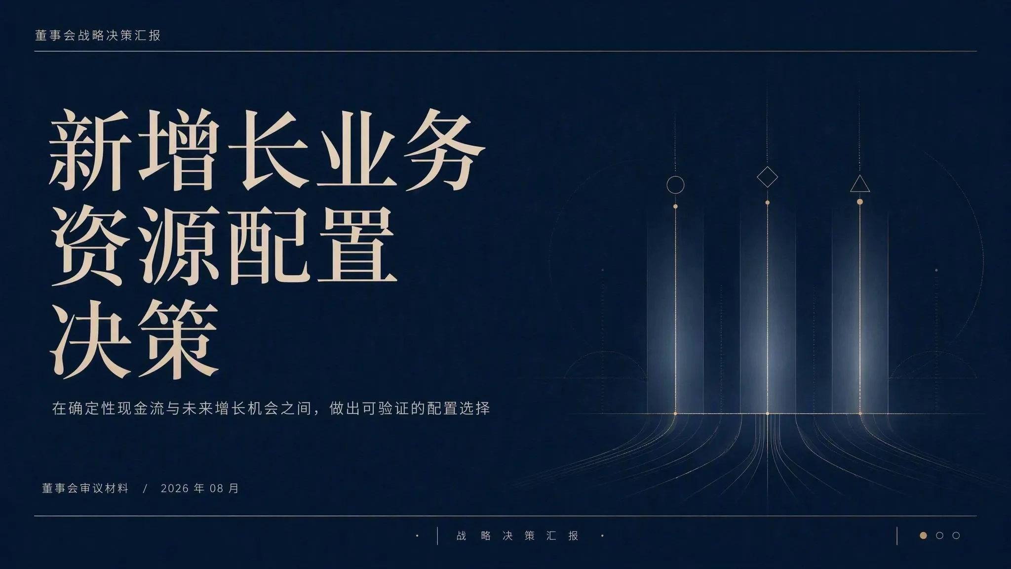 董事会战略决策汇报模板 封面