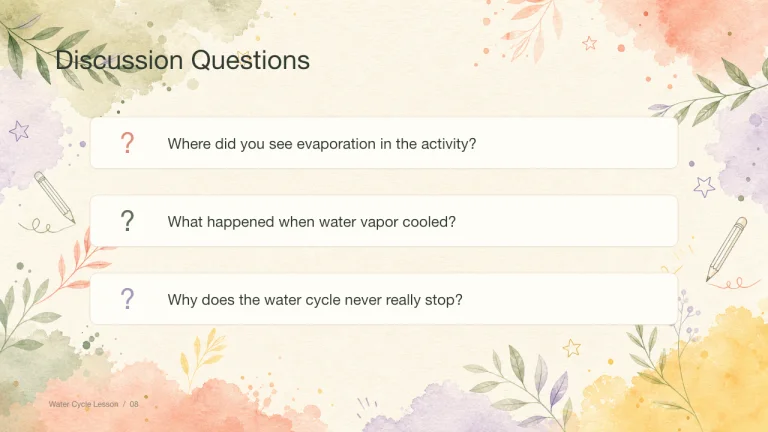 Watercolor Classroom Lesson Slides 8