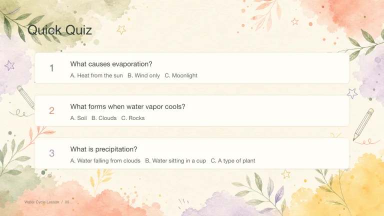 Watercolor Classroom Lesson Slides 9