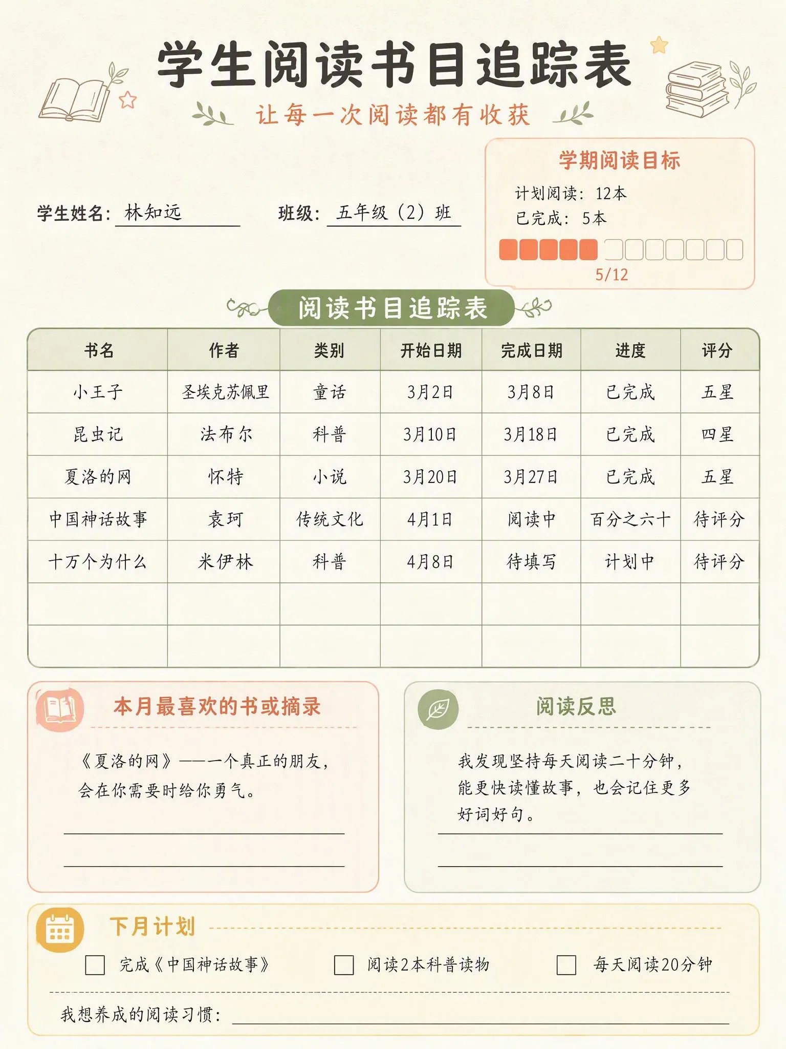 学生阅读书目追踪表