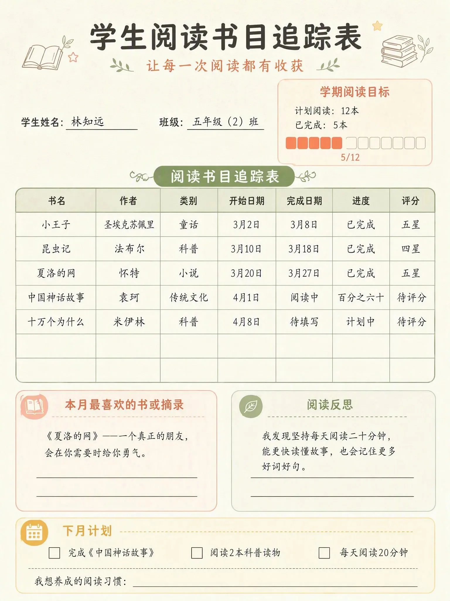 学生阅读书目追踪表，含阅读目标、书目表格、摘录、反思与下月计划