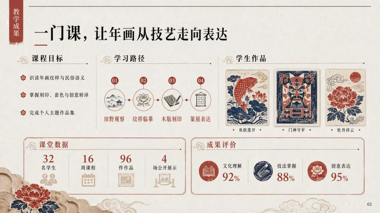 传统文化教学成果简报模板 教学内页