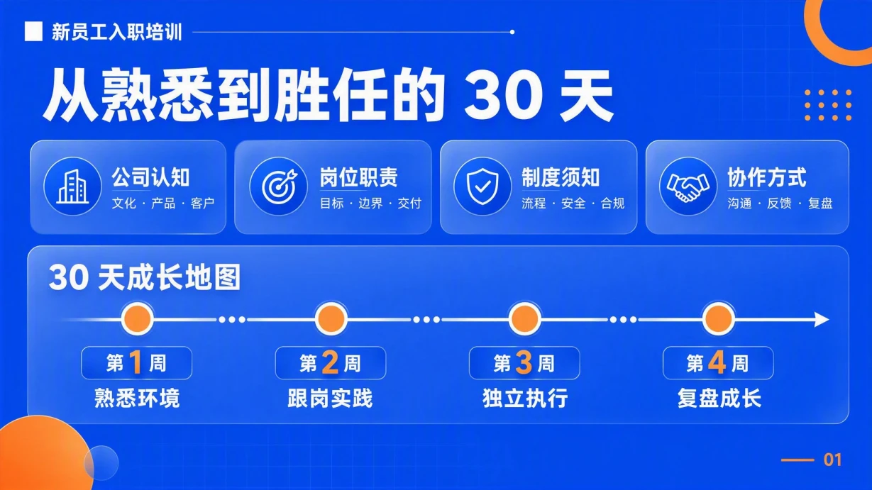 新员工入职培训模板 内页