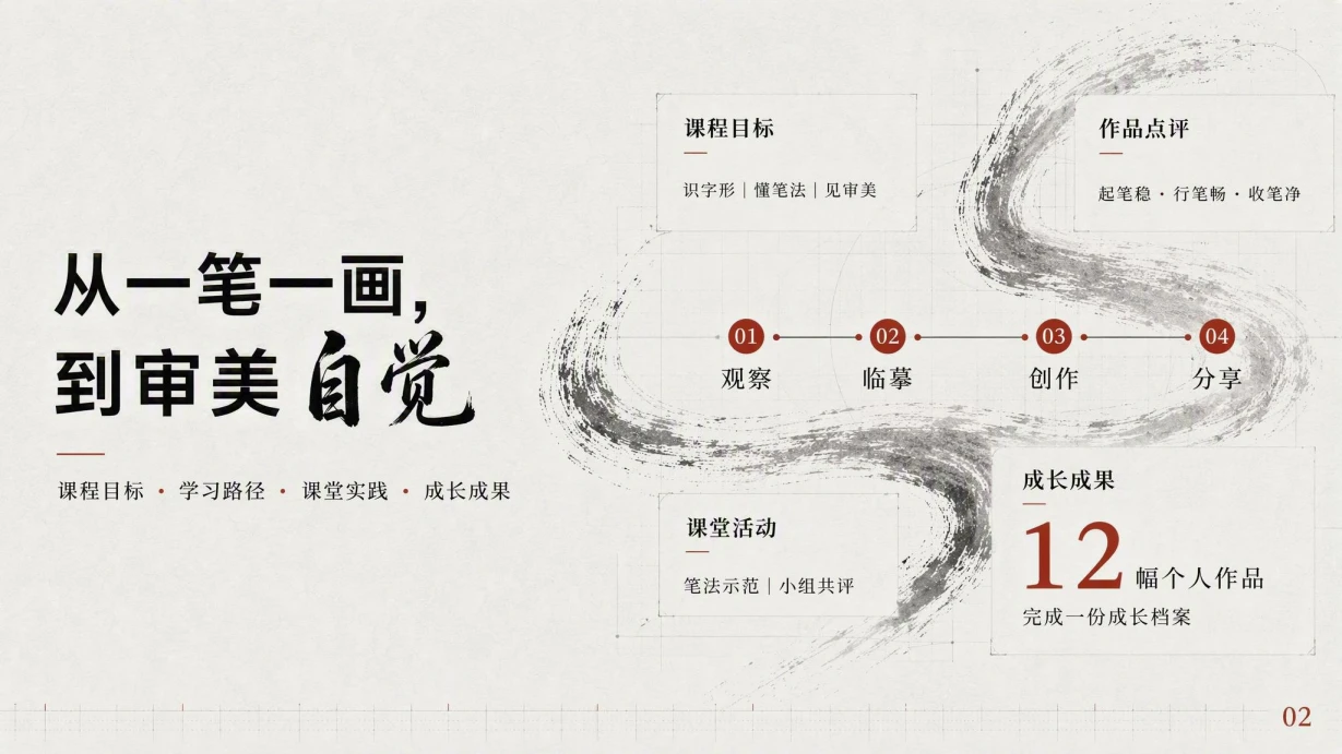 书法美育课程成果展示模板 内页