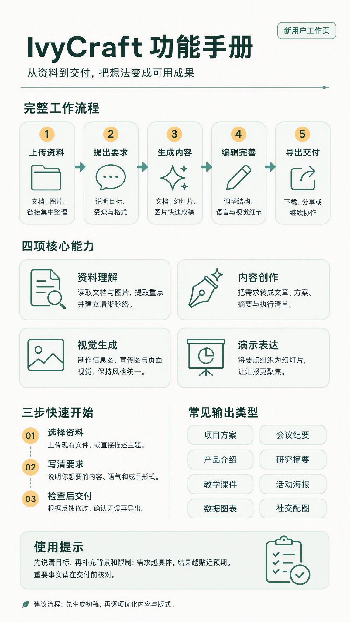 IvyCraft 功能手册
