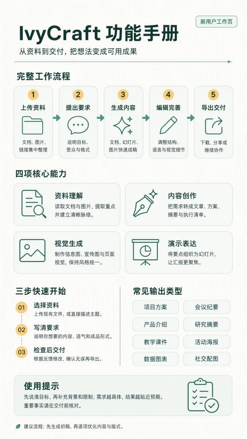 产品功能手册