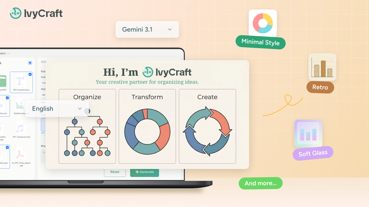 AI 信息图制作工具：将文档与研究资料转为专业图表 | IvyCraft