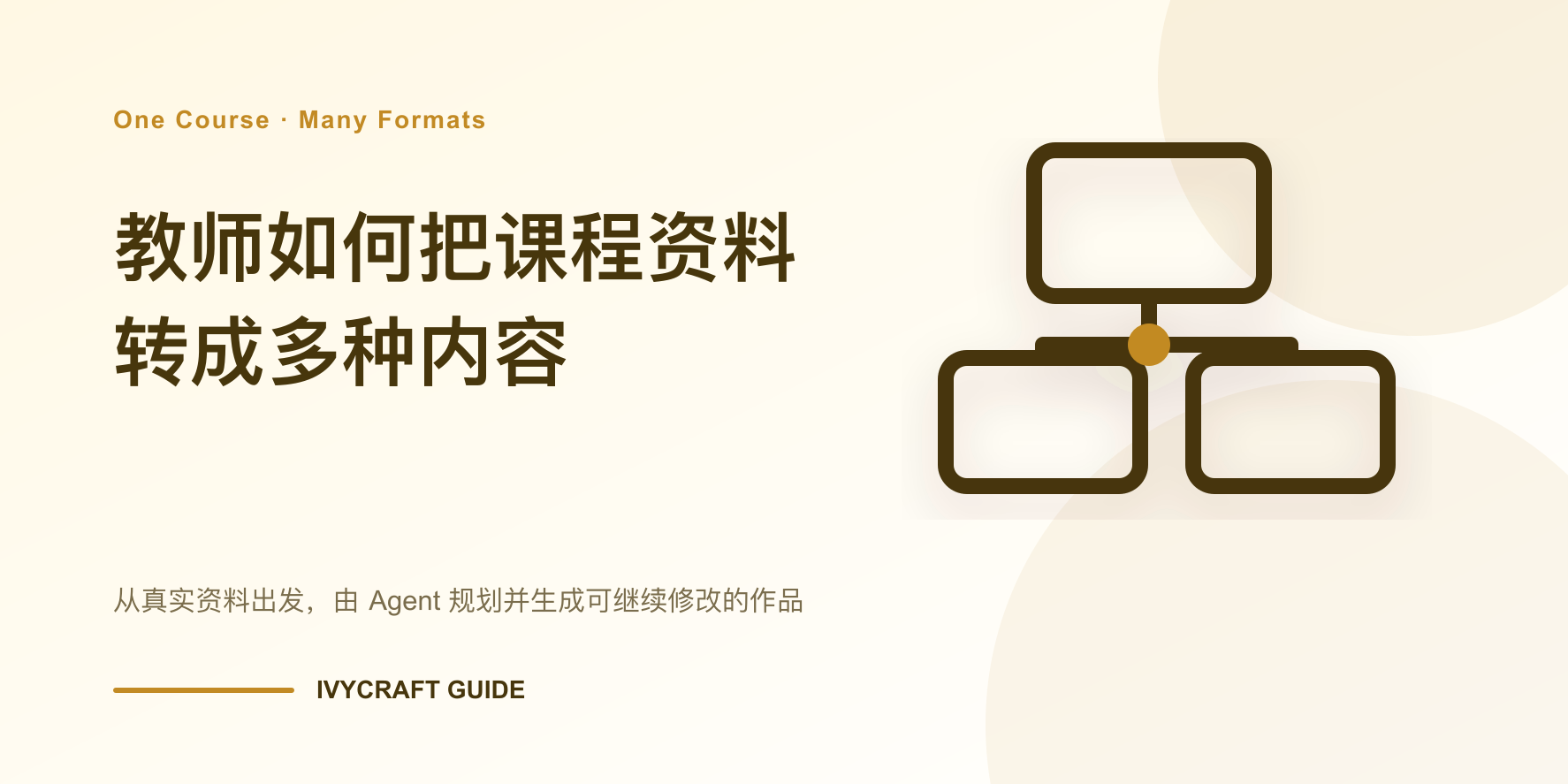 教师如何把课程资料转成多种内容形式