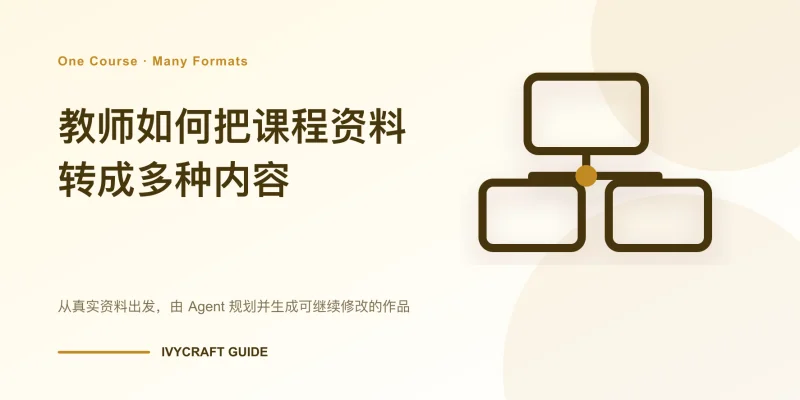 教师如何把课程资料转成多种内容形式