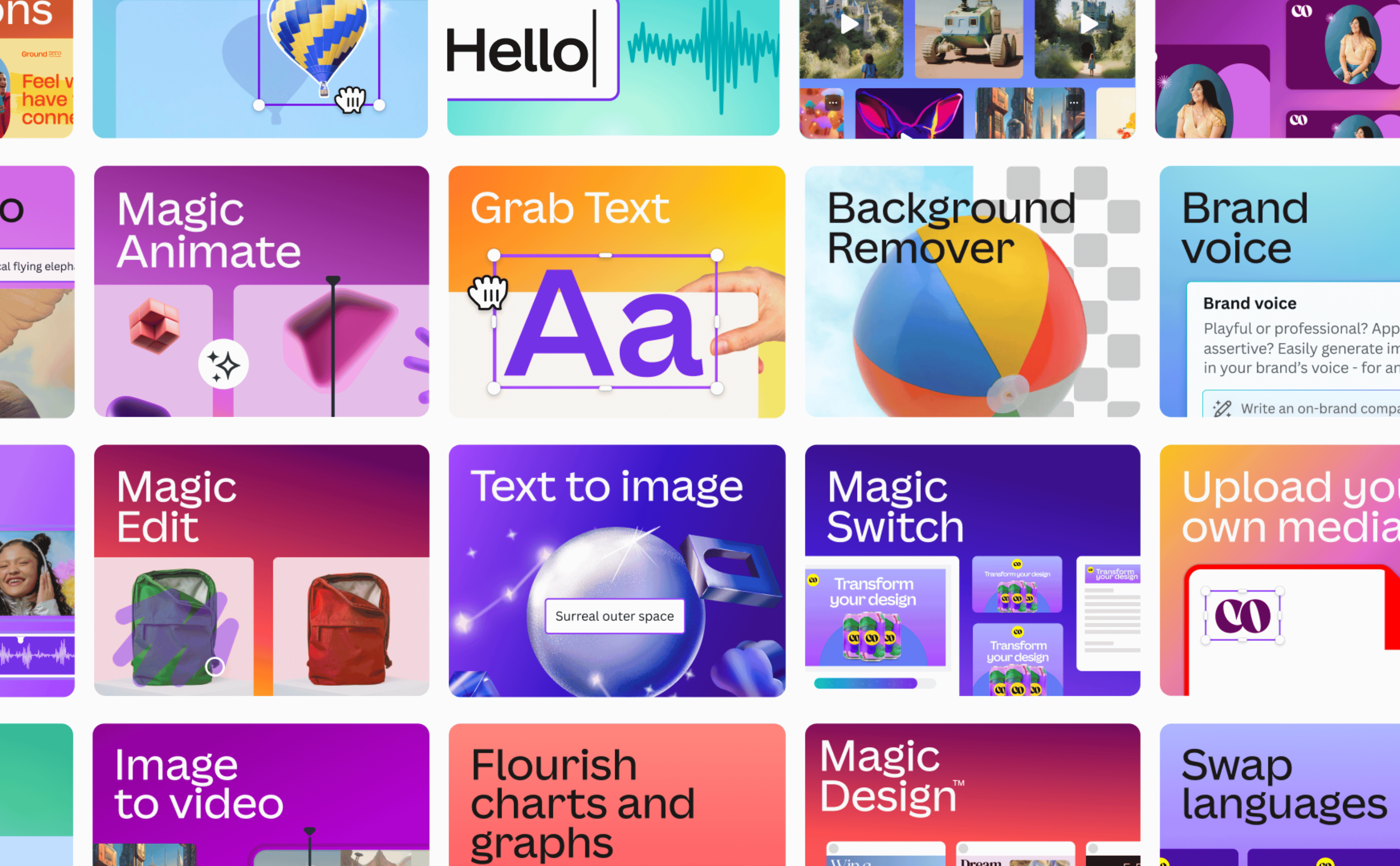 Canva Magic Studio 官方展示多种 AI 设计与媒体能力