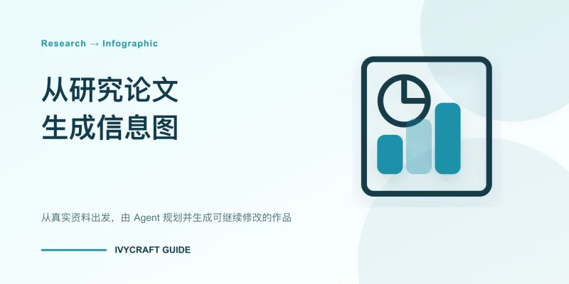 如何从研究论文创建信息图