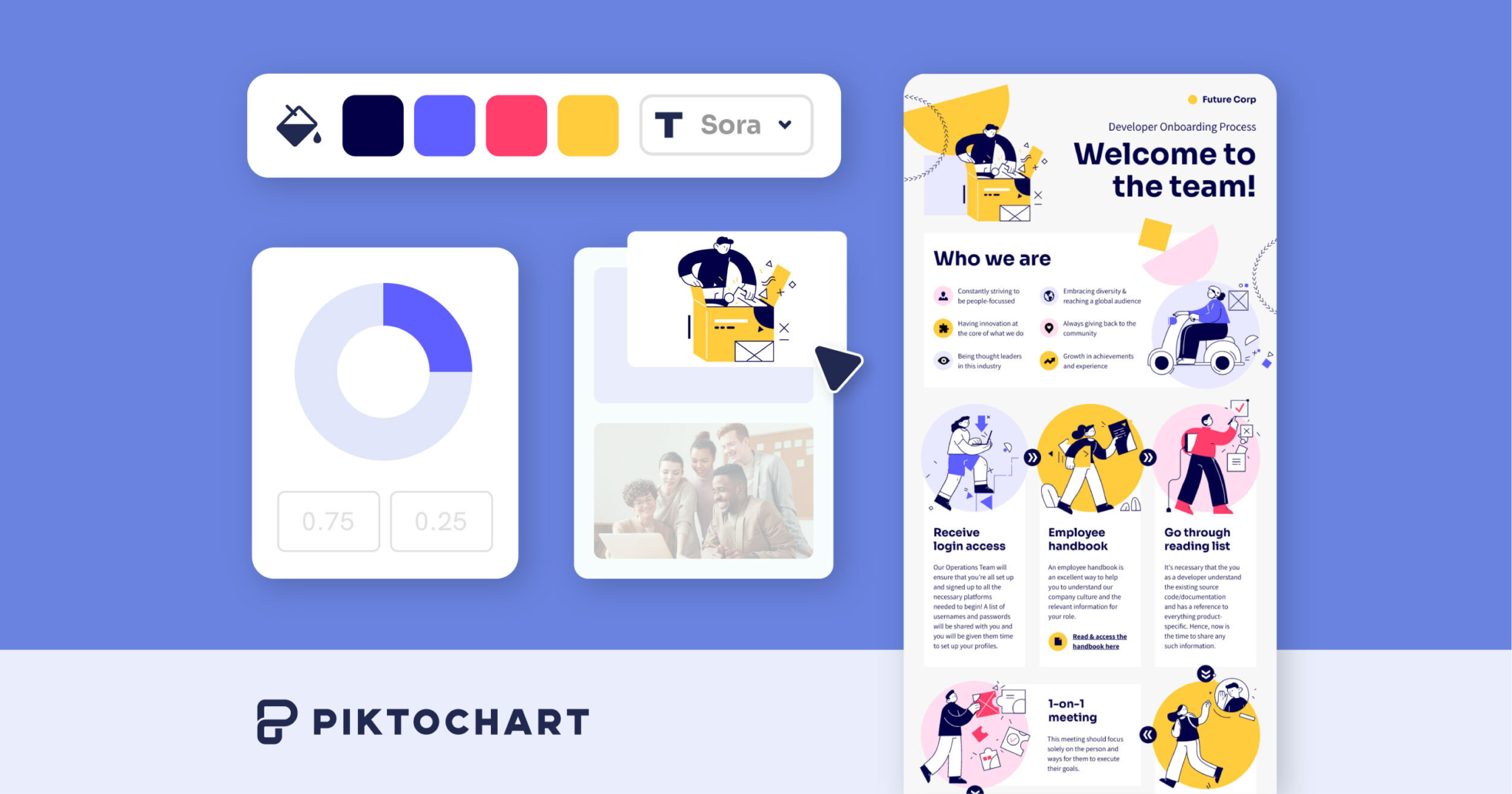 Piktochart 官方界面展示图表、信息图和品牌设计工具